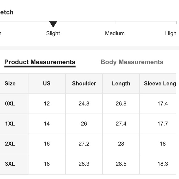 Beautiful woman knit 🧶 lace trim drop shoulder sweater material acrylic - Picture 7 of 7